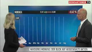 Maydorns MeinunDAX SAP QSC Nordex JinkoSolar 7C Solarparken BYD Barrick Gold [upl. by Feucht747]