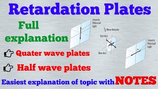 Retardation Plates Quarter amp Half wave plates Graduation Physics topic Jyoti physics tutorial [upl. by Russian]