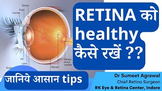 RETINA को HEALTHY रखने की BEST TIPS [upl. by Ttenneb461]