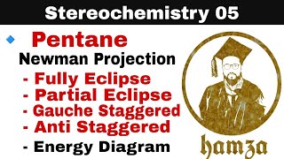 Stereochemistry 05  Pentane Newman Projection  Gauche Anti Staggered  Eclipse  Energy Diagram [upl. by Jurkoic]