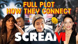 Scream 7 Update Plot Revealed Theory [upl. by Rodrich]