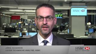 Silber amp Wacker Chemie HSBC Daily Trading TV vom 31012017 [upl. by Enamrahs]