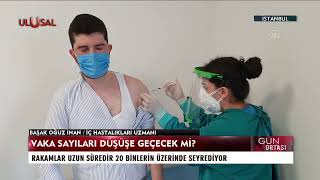 İç Hastalıkları Uzm Başak Oğuz İnan Dilek Doğanın sorularını yanıtladı Vaka sayıları düşecek mi [upl. by Neumann488]