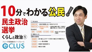 民主政治・選挙 中学社会公民 くらしと政治１ [upl. by Ricketts]