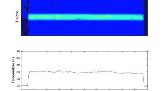 Stabilized elastocaloric wire [upl. by Auric154]