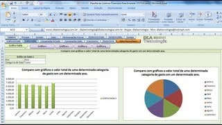 Planilha de Controle Financeiro Para Empresa [upl. by Merkle]