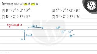 GCSE Chemistry  Atoms amp Ions 1 [upl. by Mines977]