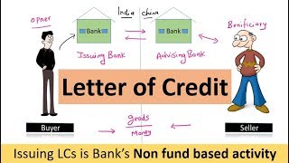 letter of Credit  Lc  letter of credit meaning  letter of credit basics  Atul Shrivastava [upl. by Gensmer937]