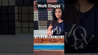 Stages in a Music Production Project musicproduction musicworkflow [upl. by Thomsen]