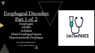 Esophageal Disorders part 1 of 2 Review  Mnemonics And Proven Ways To Memorize for your exams [upl. by Emmalee]