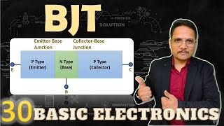 BJT  Bipolar Junction Transistor Basics Meaning Symbols Structure Applications Pros amp Cons [upl. by Ynahteb]