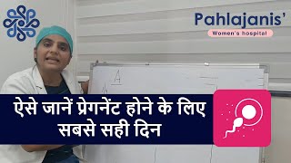 प्रेगनेंसी के लिए सम्बन्ध बनाने का सबसे सही दिन  Best Day To Get Pregnant [upl. by Nelie]