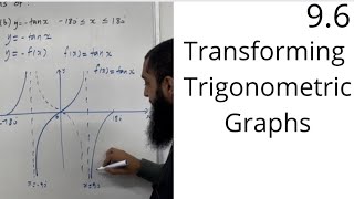 Edexcel AS Level Maths 96 Transforming Trigonometric Graphs [upl. by Molloy]