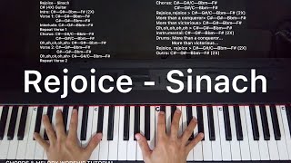 Rejoice Sinach Piano Cover and Chords [upl. by Rocco969]