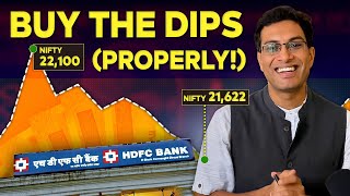 Investing on HDFC Bank on Dips strategy to buy the dips properly  Akshat Shrivastava [upl. by Yrneh]