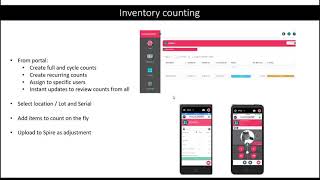 Swiftcount for Spire SIP Conference presentation [upl. by Cherry]