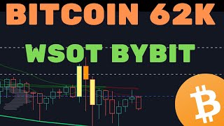 BITCOIN ETH  SOLANA  GANHE 21 DIAS NO ESCRITÓRIO WSOT BYBIT Análise TécnicaSentimento [upl. by Mervin]