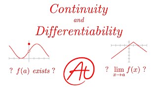 Continuity and Differentiability EXPLAINED with Examples [upl. by Ecerahc276]