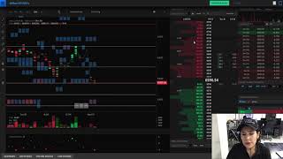 Tensorcharts آموزش سایت تنسورچارت برای تشخیص حرکات نهنگ های بازار [upl. by Cori]