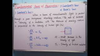 Lamberts lawderivation [upl. by Marl12]