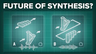 These synths will change everything [upl. by Derzon]