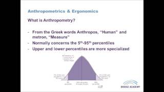 Ergonomics Anthropometrics and Inclusive Design [upl. by Marilyn]