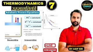 Thermodynamics class 11 Thermodynamics class 11 one shot [upl. by Hpeosj]