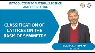 Classification of lattices on the basis of symmetry [upl. by Tiana]