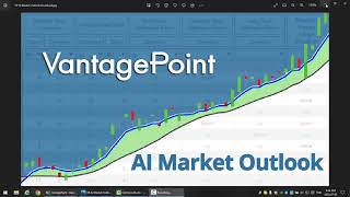 Vantage Point AI Market Outlook for July 3 2023 [upl. by Hedy]