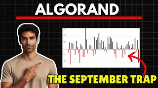 ALGO DONT FALL FOR THE SEPT TRAP  Algorand Price Prediction [upl. by Omsoc]