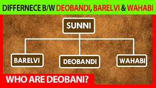 Who are Deobandi Difference between Deobandi Barelvi and Wahabi  Islamic sects explained  Sunni [upl. by Nai70]