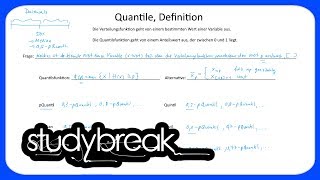 Quantile Definition  Statistik [upl. by Lovash]