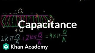 Capacitance  Circuits  Physics  Khan Academy [upl. by Acirretal262]