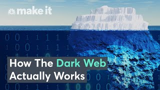 Dark Web How The Unseen Internet Is Accessed [upl. by Mungovan]