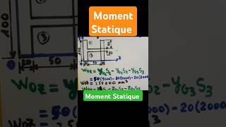 Moment statique comment calculer le moment Statique RDM indiamaroo movies short [upl. by Zea]