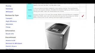 LG WT1201CV Top Load Washer Review  Updated [upl. by Eelaras765]