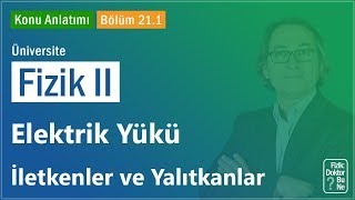 Üniversite Fizik II  Bölüm 211 Elektrik Yükü  İletkenler ve Yalıtkanlar [upl. by Atinihs]