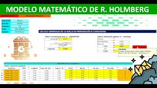 Malla de Perforación con el Modelo de Holmberg  UG [upl. by Enibas136]