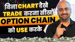 Trading Without Charts  Only Option Chain Strategy You Should Know  Support amp Resistance  Dhan [upl. by Adrian793]