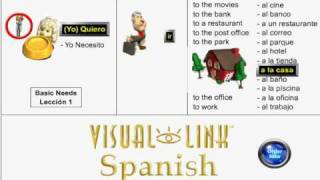 Learn Spanish  Lesson 1  Basic Needs [upl. by Romain]