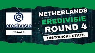 Netherlands Eredivisie Round 4 202425  Historical Stats  OverGolStats [upl. by Yvaht169]