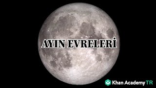 Ayın Evreleri Yer ve Uzay Bilimleri [upl. by Harelda]