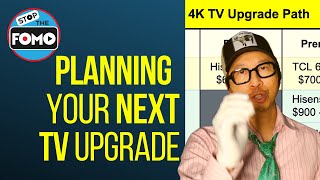 Best TVs of 2023 [upl. by Innus]