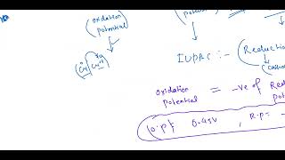 Nernst equation part 1 electrochemistry [upl. by Esinyt]