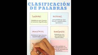 Clasificación de las palabras [upl. by Ahsik]