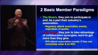 Basic Member Paradigms Givers amp Takers [upl. by Idnaj]