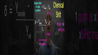 Chemical Shifts made simple short spectroscopy nmr [upl. by Oirazan]