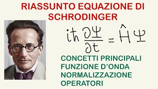 RIASSUNTO EQUAZIONE DI SCHRODINGERconcetti principali [upl. by Noland316]