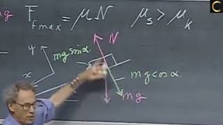 Measure the Friction Coefficient by Walter Lewin [upl. by Soutor52]