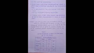 Presentation of Data Class 11 notes  Class 11 Economics Chapter 4  shorts class11 economics [upl. by Paddie]